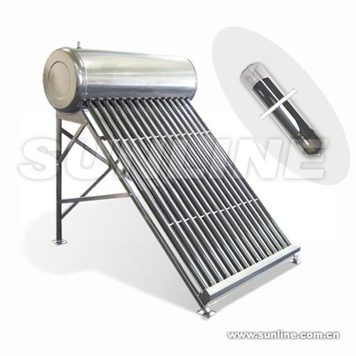 Thermosyphon Tubular Solar Water Heater