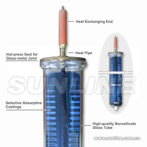 Metal-Glass Evacuated Solar Collector Tube with Heat Pipe