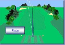 Learn To Play Golf Beginners Ebook Guide