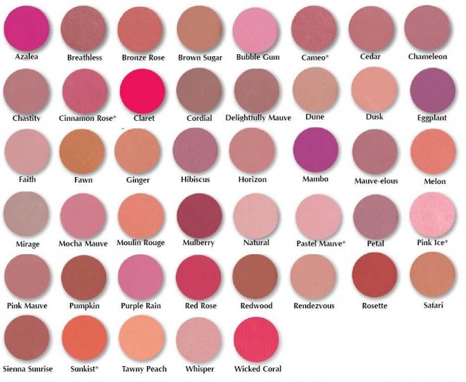 Powder Blush
