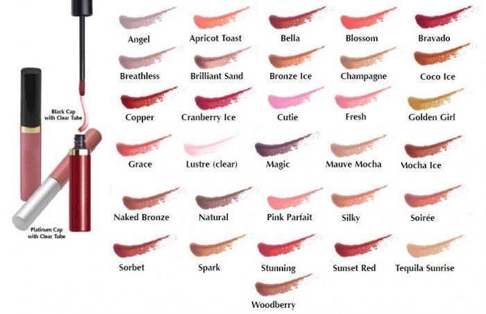 Liquid Lips