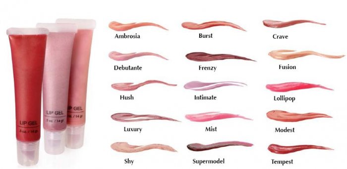 Lip Gels