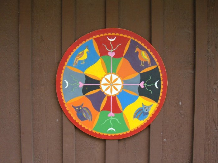 Earth Sign - Loving Protection And Growth