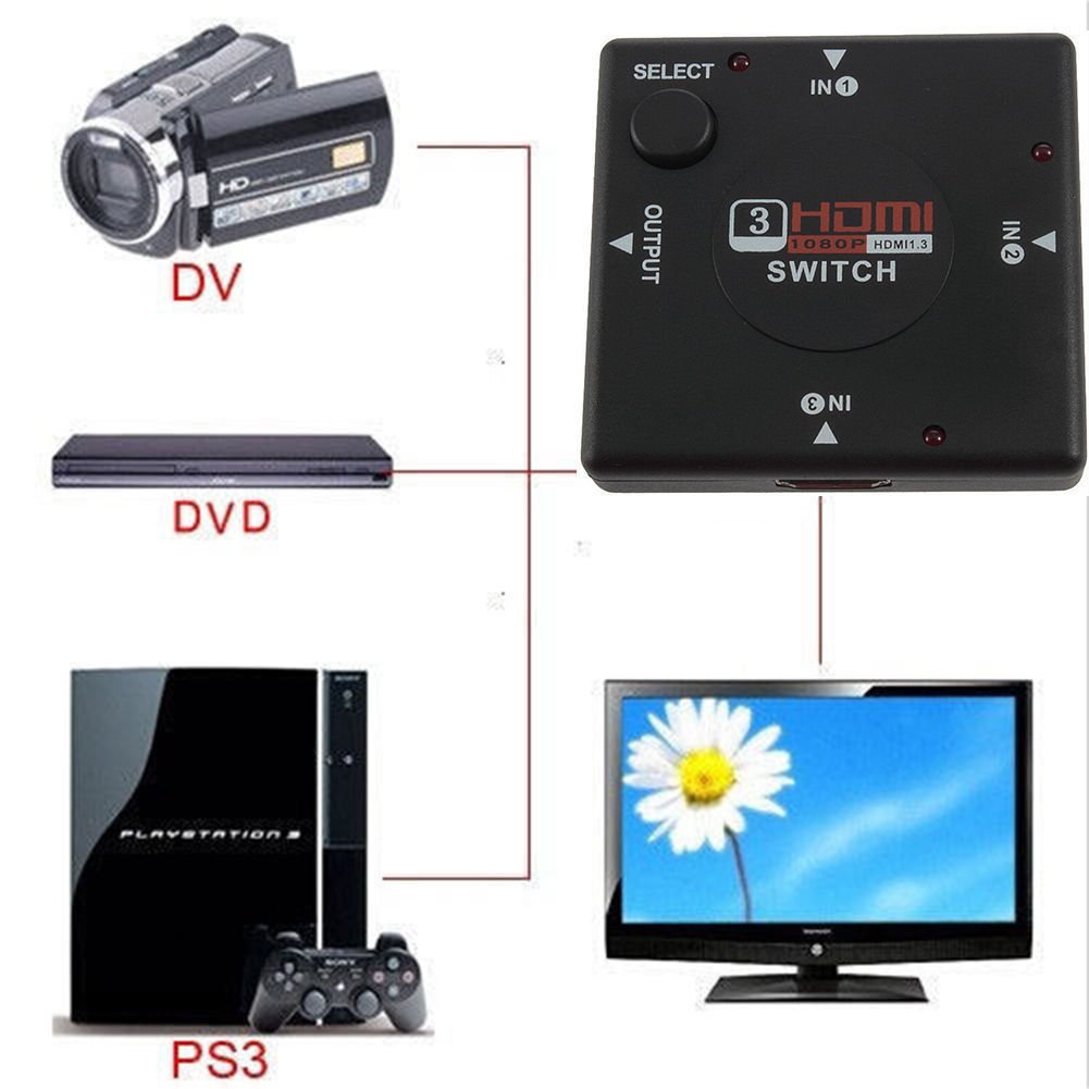 3 Port 1080P HDMI Switch Selector Switcher Splitter Hub for PS3 dbdb