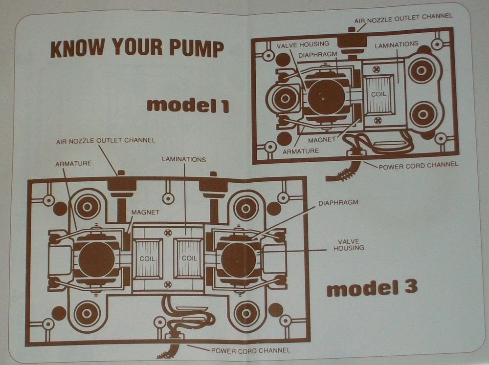 SECOND NATURE WHISPER SUPRA CHALLENGER AIR PUMP REPLACEMENT PARTS