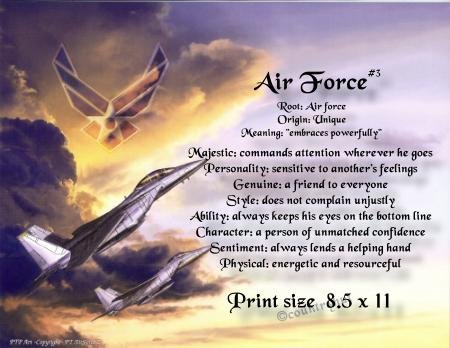 Airforce - PERSONALIZED 1 Name Meaning Print #3
