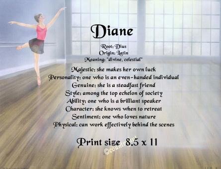 BALLET #4 - PERSONALIZED 1 Name Meaning Print - no US s/h fee