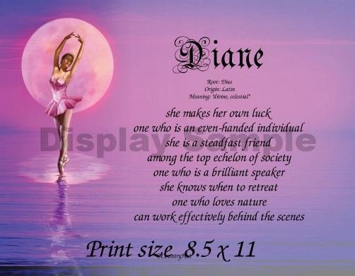BALLET #5 - PERSONALIZED 1 Name Meaning Print - no US s/h fee