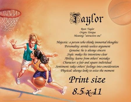 girls BASKETBALL #1 - PERSONALIZED 1 Name Meaning Print - no US s/h fee