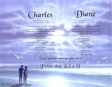 BEACH COUPLE - PERSONALIZED 1 Name Meaning Print - no US s/h fee
