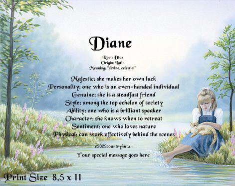 SUMMERTIME GIRL & Kitten - PERSONALIZED 1 Name Meaning Print - no US s/h fee