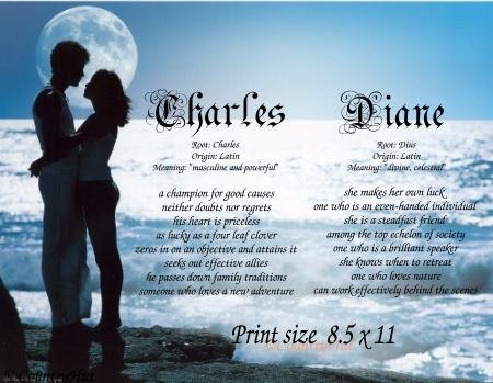 BLUE MOON - Romantic Beach Couple #2 - PERSONALIZED 2 Name Meaning Print - no US s/h fee