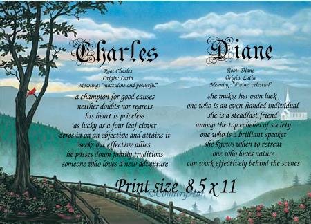 BLUE RIDGE Mountains - PERSONALIZED 1 or 2 Name Meaning Print - no US s/h fee