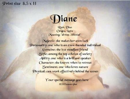 KISSING ANGELS - PERSONALIZED 1 OR 2 Name Meaning Print - no US s/h fee