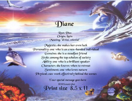 DOLPHIN FANTASY - PERSONALIZED 1 Name Meaning Print - no US s/h fee