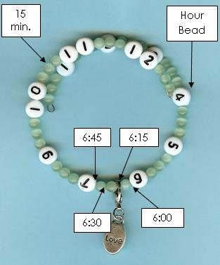 Breastfeeding Reminder Bracelet