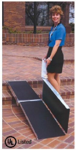 WCR830 - Multifold Ramps