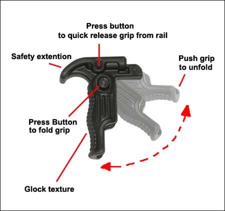 Mako Tactical Folding Grip LWMAK-FGGS