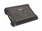 ZXSeries Amplifiers (06ZX3001) Mono-Channel 300 Watts RMS
