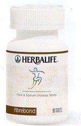 FIBERBOND