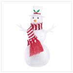 Color-Change Snowman Figurine 38367