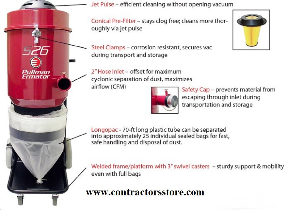 HEPA Dust Extractor Vacuum - 230V Ermator S26