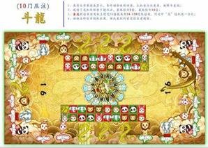 He Points Series the dragon machine powerpoint Dragon Machine Game Machine