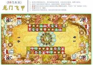 He Points Series Longmen Flight A Game Machine