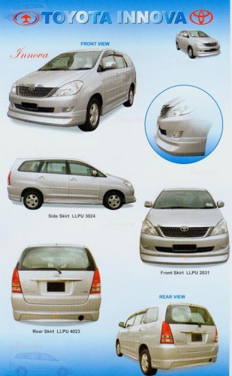 Toyota Innova PU Skirting