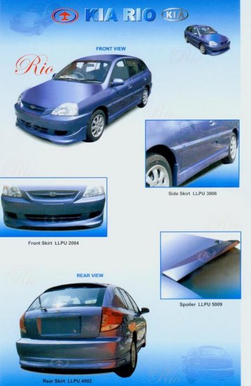 Kia Rio Full Skirting