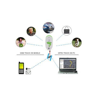 Portable GPS tracker for kids