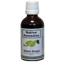 Detox Drops - Natural Body Detox