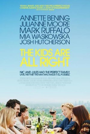 THE KIDS ARE ALL RIGHT ADVANCE MINI MOVIE POSTER