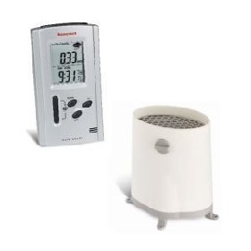 Wireless Rain Gauge w/ Indoor Temperature