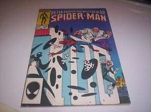 Peter Parker, The Spectacular Spider-Man #100