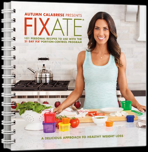 Fixate Cookbook