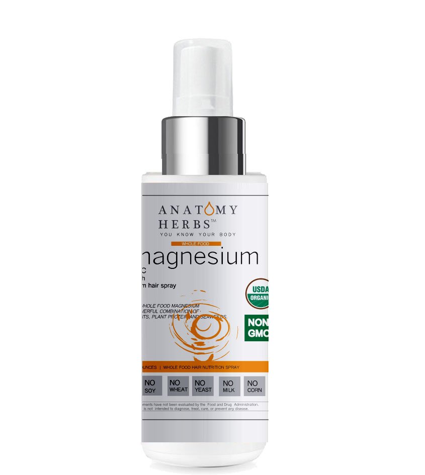 Anatomy Herbs Supercharge Magnesium Hair Growth Spray