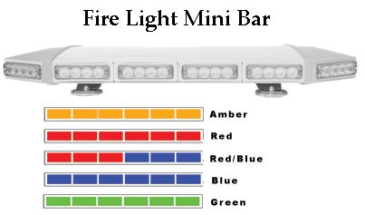 Fire Light Mini