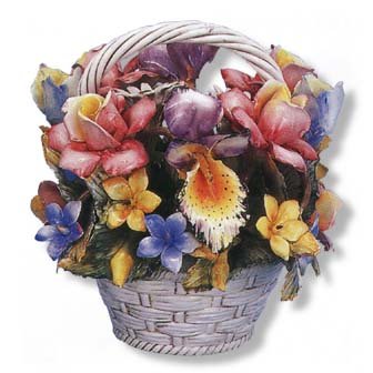 Capodimonte Flower Basket