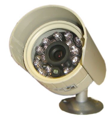 Digital Color Camera Sharp Lens