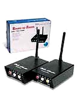 2.4H Wireless Transmitter & Receiver For Audio/Video