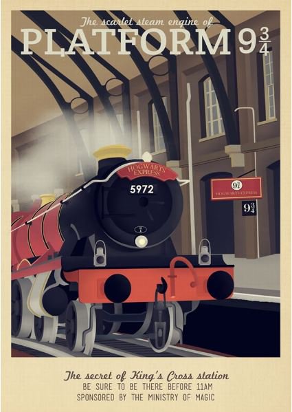 Hogwarts Express Vintage Poster # 2