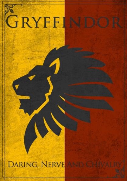 Gryffindore Vintage Poster