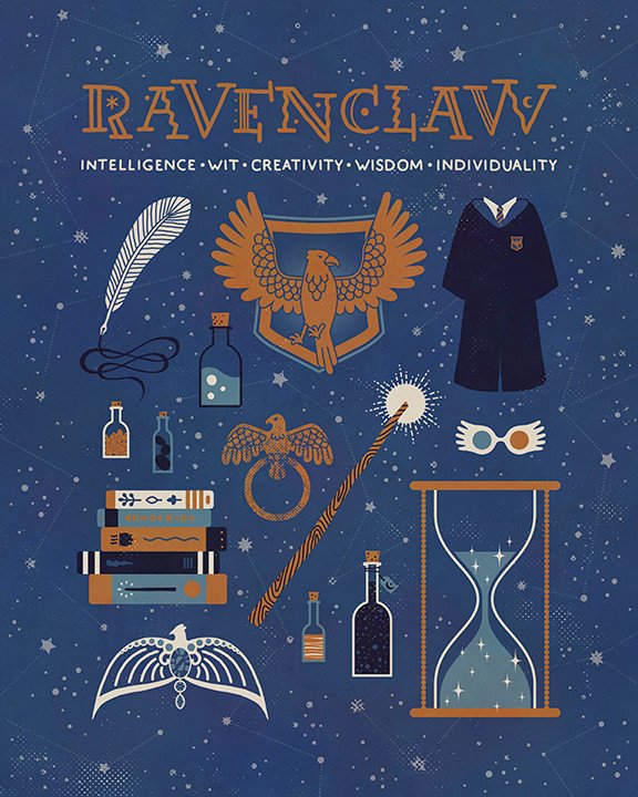 Ravenclaw Vintage Poster