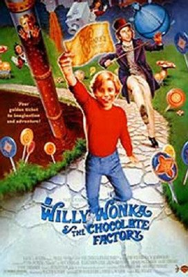 Willy Wonka & The Chocolate Factory Movie Poster (1971)