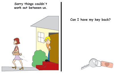 Greeting Cards Sarcastic Break Up Cards 008