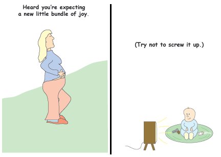 Greeting Cards Sarcastic Pregnancy Cards 031