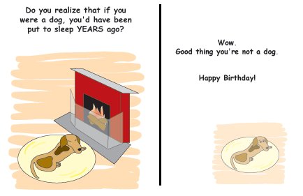 Greeting Cards Sarcastic Birthday Cards 035