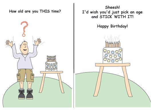 Greeting Cards Sarcastic Birthday Cards 080