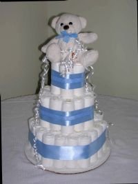 Basic - 3 Tier